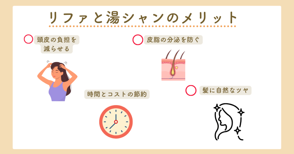 リファシャワーヘッド　シャンプー　いらない